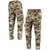 Colosseum Men's Camo Boise State Broncos OHT Military Appreciation Code Fleece Pants 2 Colosseum Men's Camo Boise State Broncos OHT Military Appreciation Code Fleece Pants -Colosseum Store DSCO1137452251 BGrd
